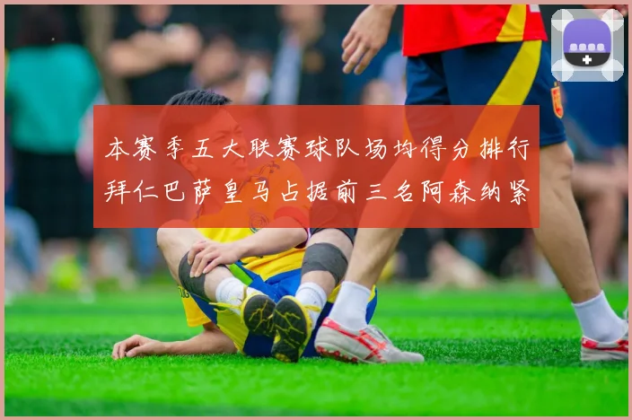 本赛季五大联赛球队场均得分排行拜仁巴萨皇马占据前三名阿森纳紧随其后位列第五